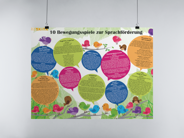 Riesen-Poster: 10 Bewegungsspiele zur Sprachförderung